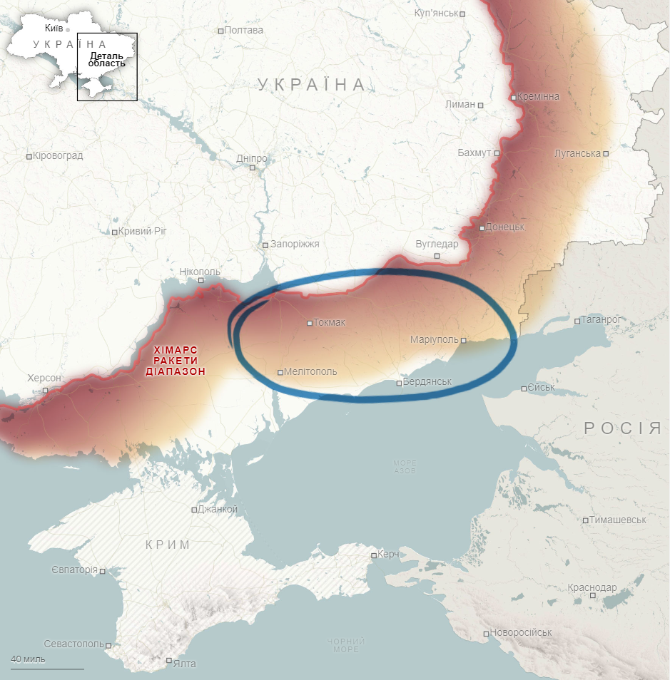Можливі бойові дії у Російсько-Українській війні
